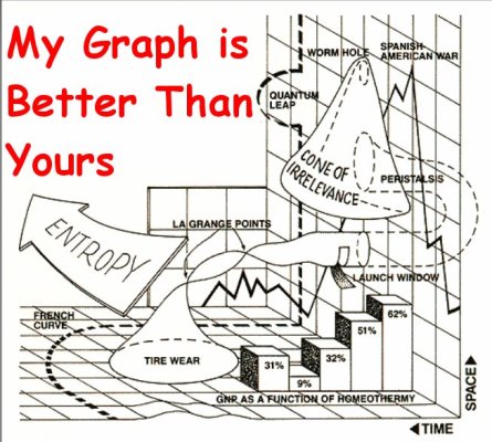 better graph.jpg