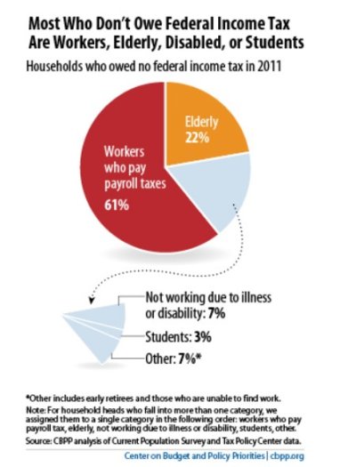 those-who-pay-taxes2.jpg