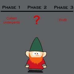 Underpants_Gnomes-4xq8xb-d.jpg
