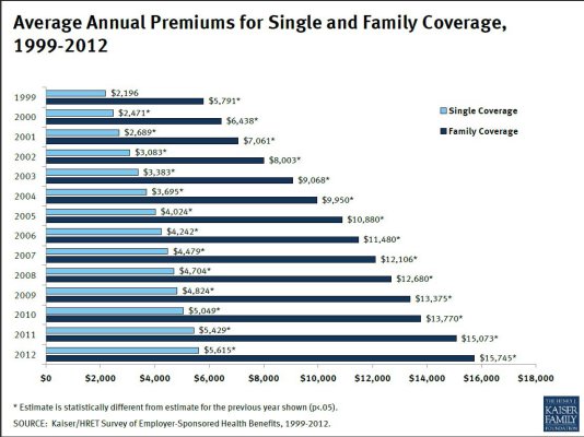 Health care costs 1.jpg
