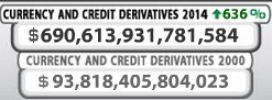 Dec 2014 Derivatives.jpg
