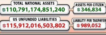 Unfunded Liabilities.jpg