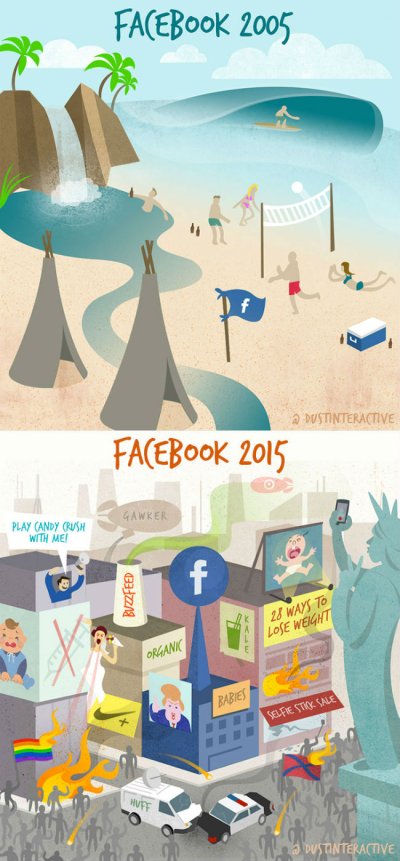 facebook-then-vs-now-2005-vs-2015.jpg