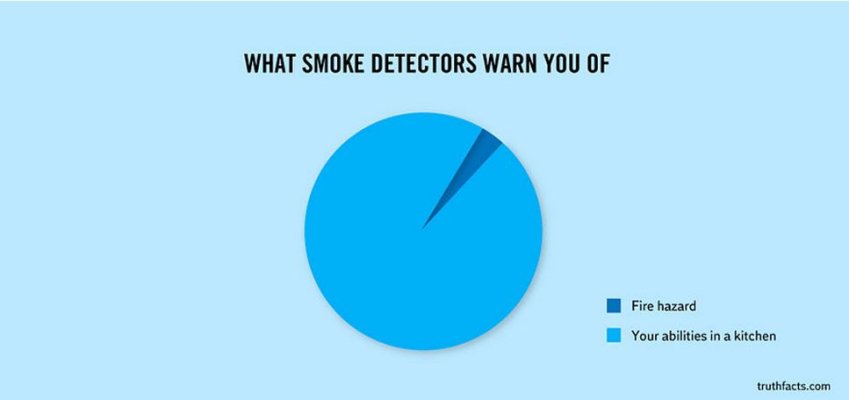 Smoke detectors.JPG