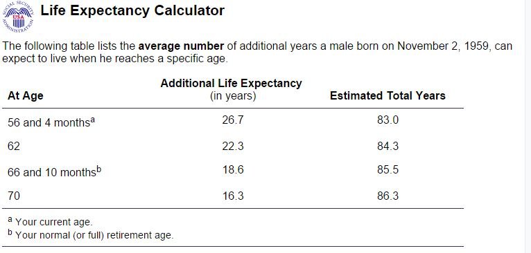 LifeExpectancy.JPG