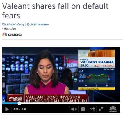Valeant Shares Fall.jpg