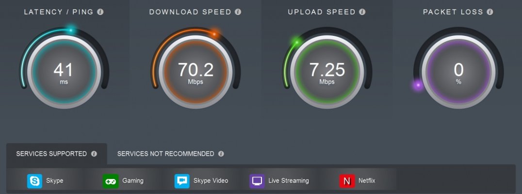 Internet Speed.jpg