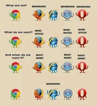 browser speed meme.jpg