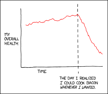 xkcd bacon health.png