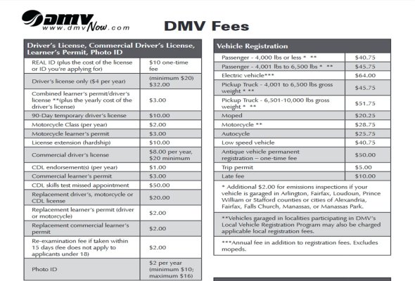 VA DMV.jpg