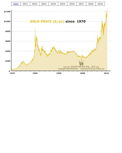 gold-price.JPG
