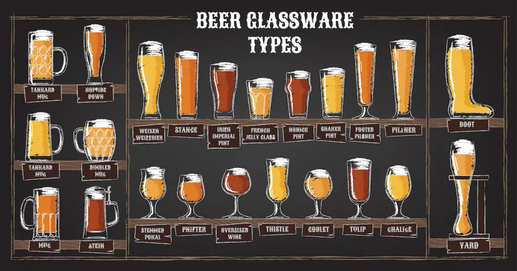 Types-of-Beer-Glasses-Mugs-from-Homebrew-Academy-1024x538.jpg.webp