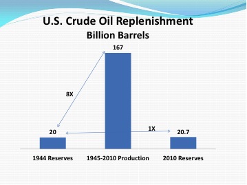 US-Crude-Replenishment.jpg