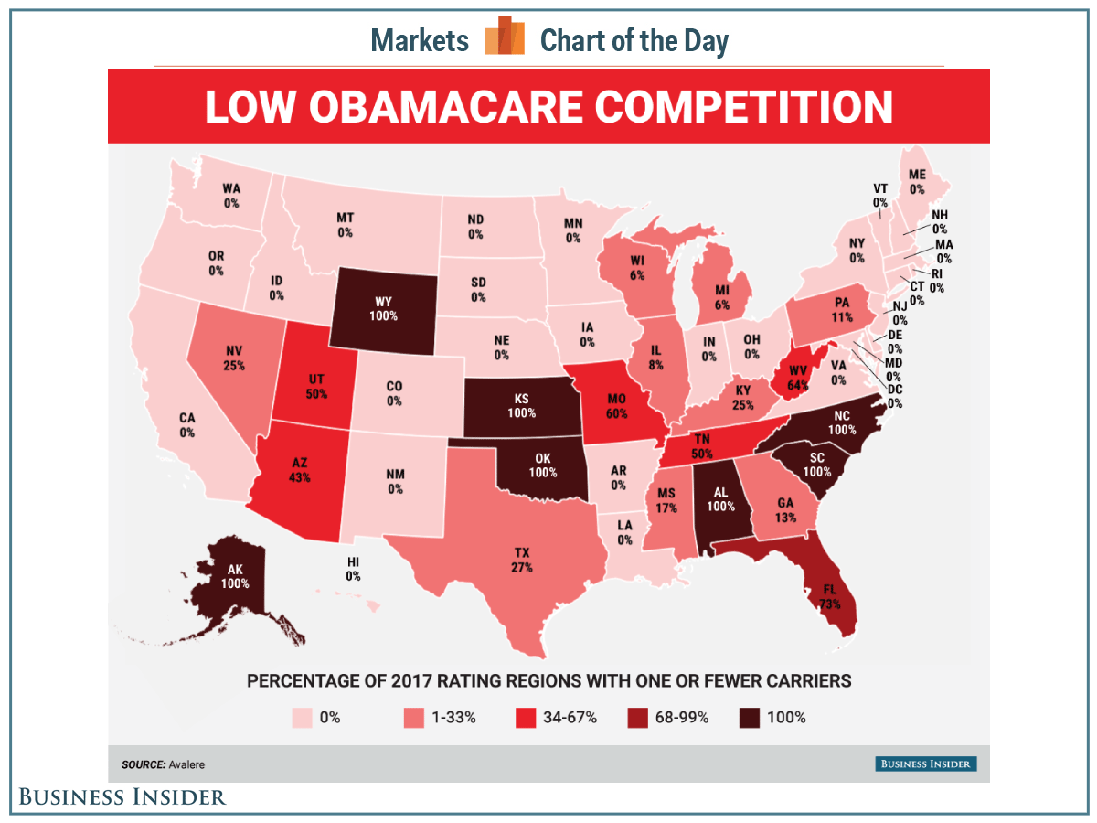 obamacare-state-exchange-competition-map-cotd.png