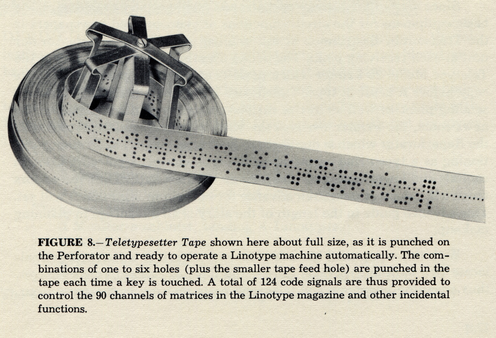 linotype-handbook-for-teletypesetter-operation-1951-hms-1200rgb-031-tts-tape-2048x.jpg