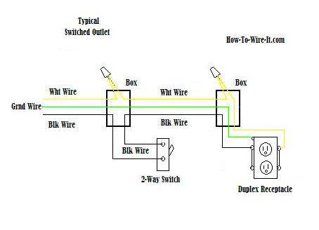 outlet-diagram.jpg