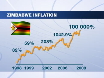 en-zimbabwe-inflation-m.jpg