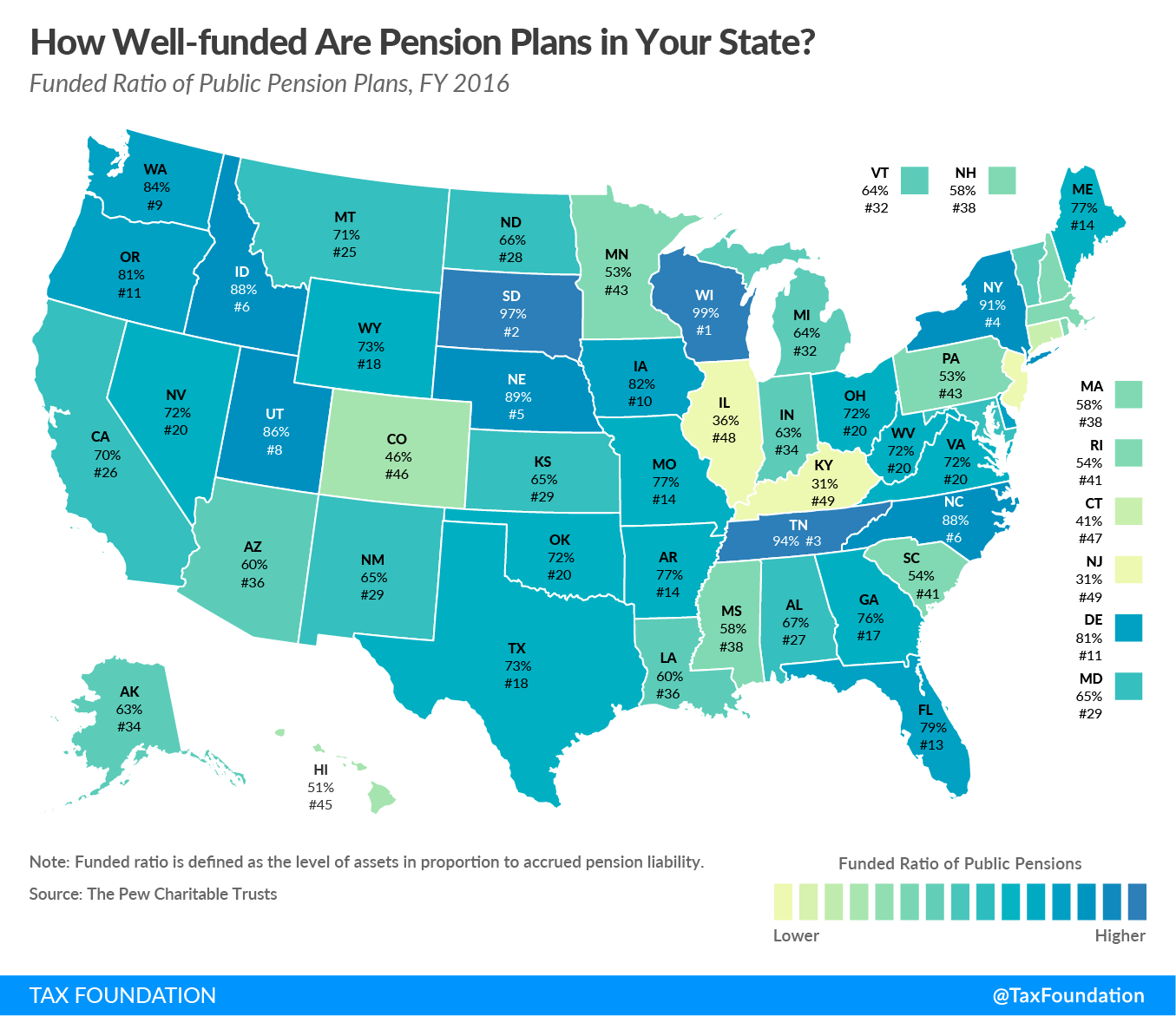 pensions2018-01.png