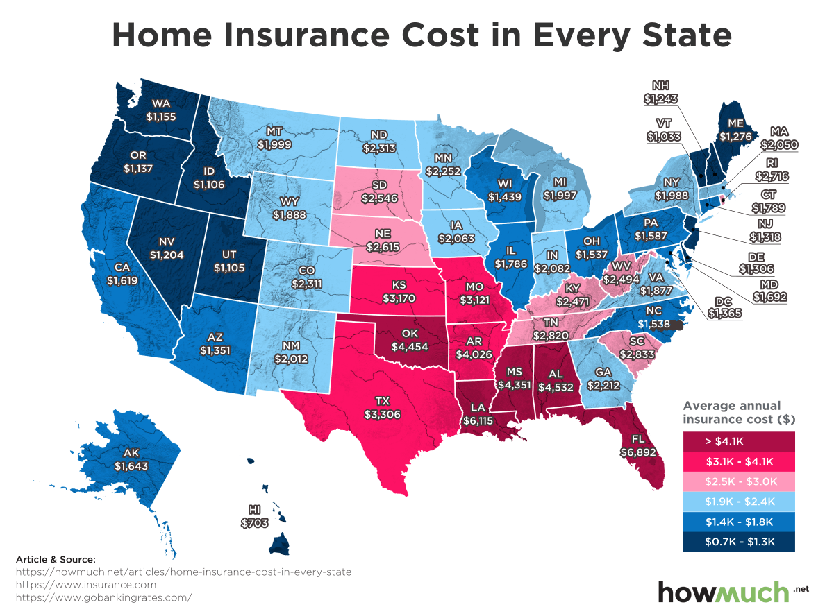home-insurance-cost-in-every-state-b5ed.png