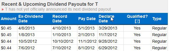 AT&T dividend info.jpg