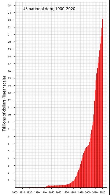 National debt.jpg