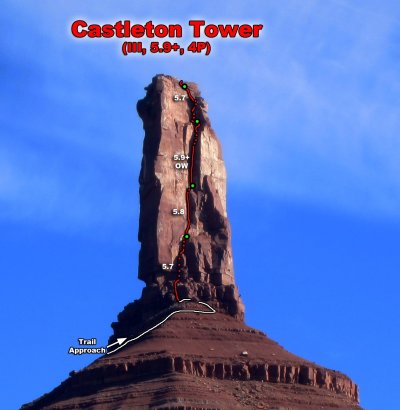 2012-04-29 - 04 - Castleton Tower E Side - Annotated.jpg