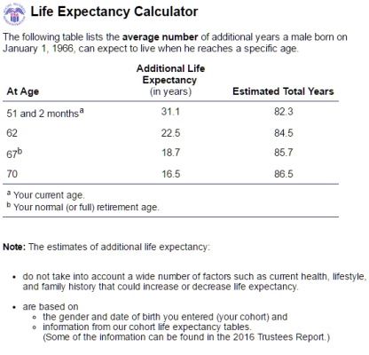 Life expectancy.png