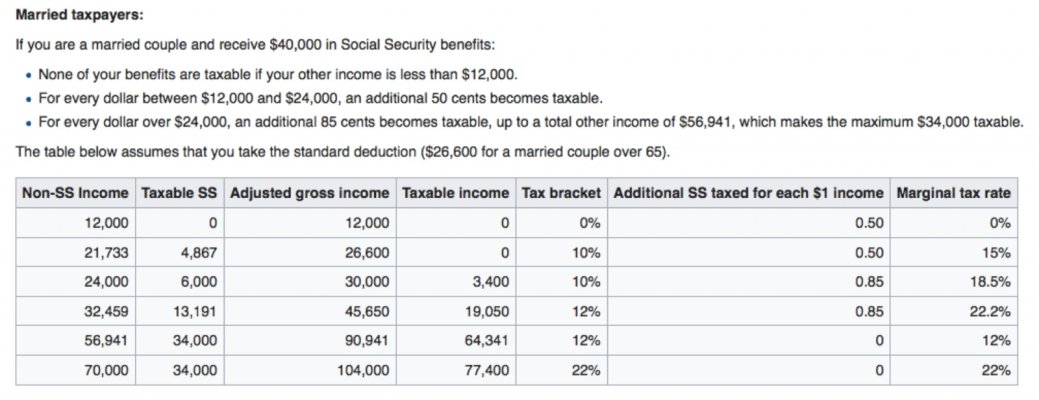 SS Taxation.jpg