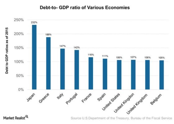 US Debt.jpg