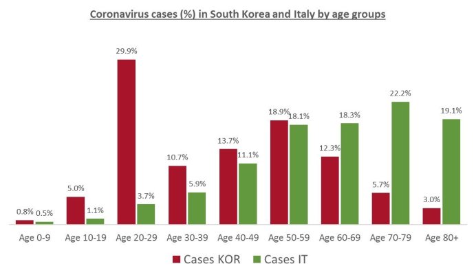 korean data.jpg