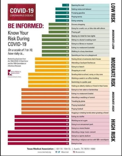 risk chart.jpg