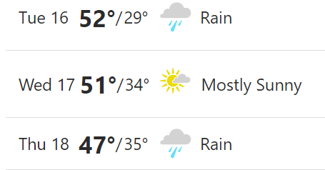 Feb 17 Weather.PNG