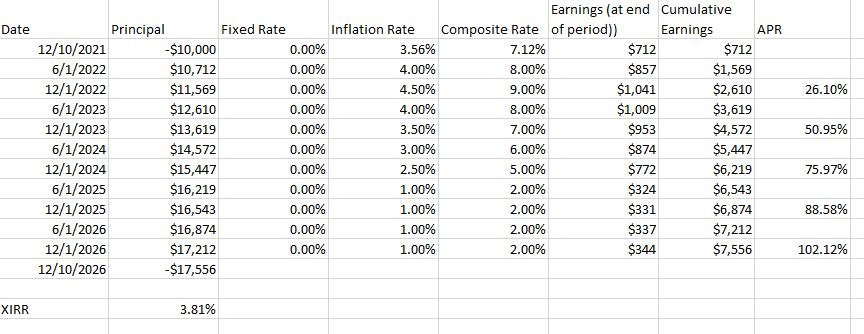 earnings estimate.jpg
