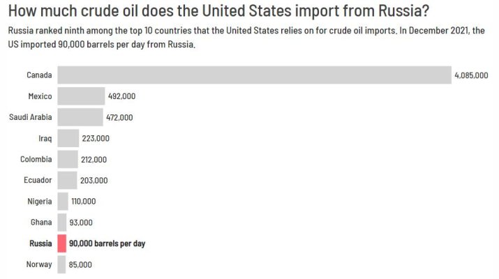 oil_imports.jpg