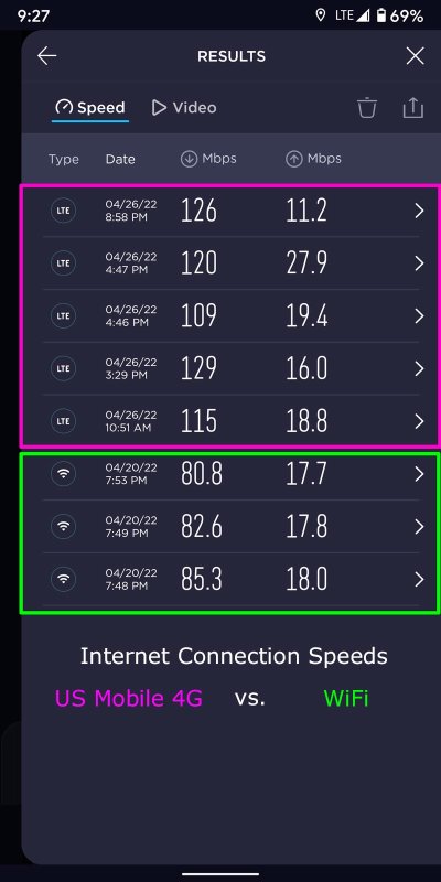 US-Mobile-vs.-WiFi-Speeds.jpg