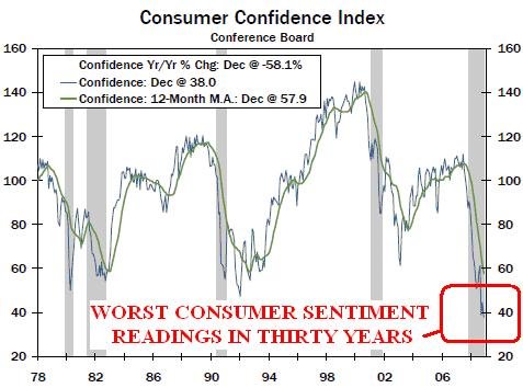 consumer_confidence_index_historical.jpg
