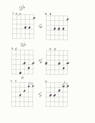 chords.jpg