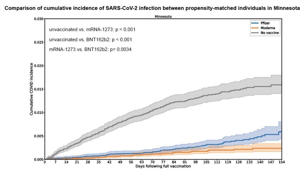 mrna-vaccine-infection-comparison-o.jpg