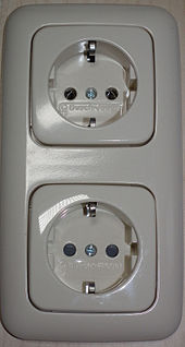 170px-Schuko_%28CEE_7-3%29_socket-outlets%2C_with_and_without_shutters.jpg